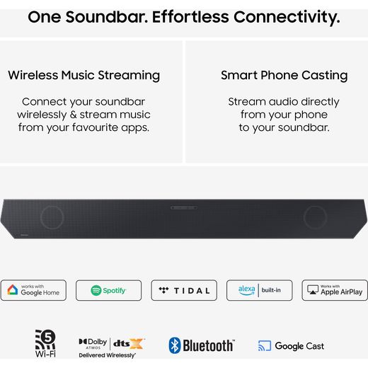 Samsung Q-Series HW-Q600H Bluetooth 3.1.2 Soundbar - Black - Annotation - Connectivity