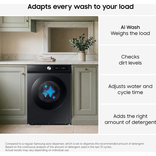 Samsung Series 7 AI Energy ecobubble™ WW11DB7B94GBU1 11kg WiFi Connected Washing Machine with 1400 rpm - Black - Annotation - Adapts every wash