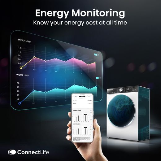 Hisense WF5S1245BW 12kg Washing Machine with 1400 rpm - White - Annotation - Energy monitoring shot