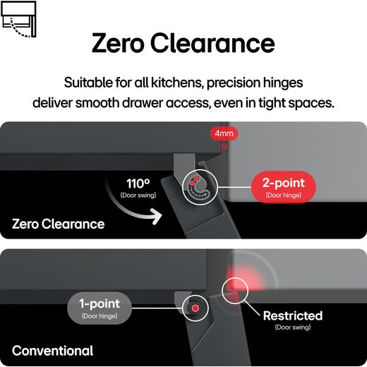 LG GMBS30SEPY 186cm Fridge - Prime Silver - annotation - zero clearance shot