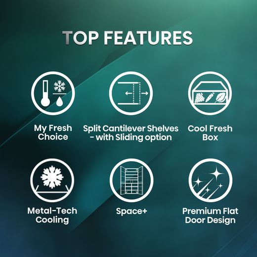 RQ5P640SSKD - Annotation - top features shot