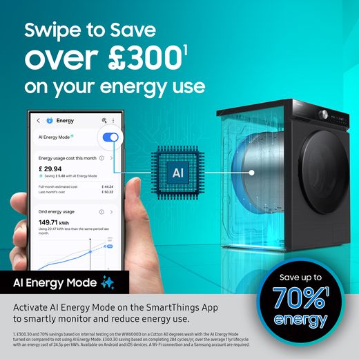 Samsung WW90DB7U94GBU1 washing machine Front-load 9 kg 1400 RPM Black_5