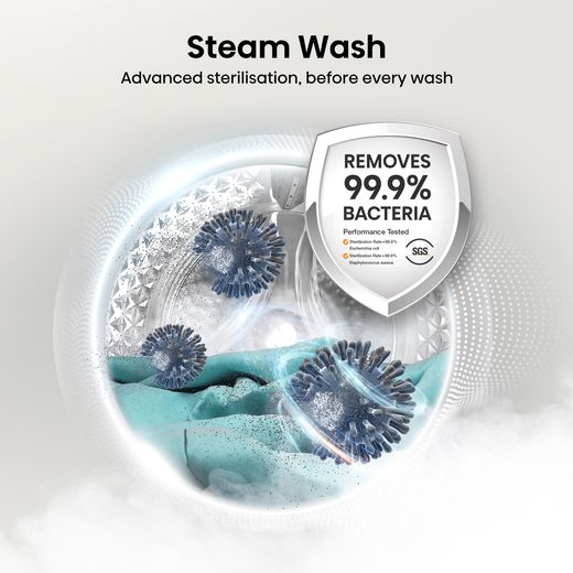 Hisense 3S Series 8Kg / 5Kg Washer Dryer - Black - Annotation - Steam wash shot