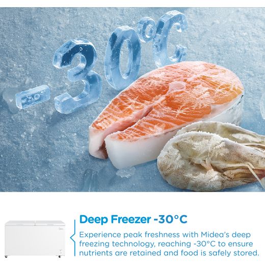 Midea MDRC698FEE01 Chest Freezer - White - Annotation - Deep freeze shot