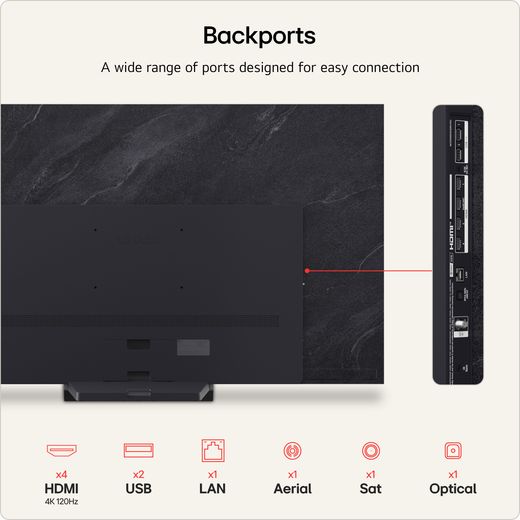 LG evo AI C6 77" 4K Ultra HD OLED Smart TV - Annotation - port shot