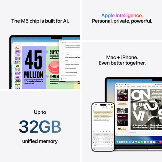 Apple MacBook Air, - Midnight - Annotation - feature