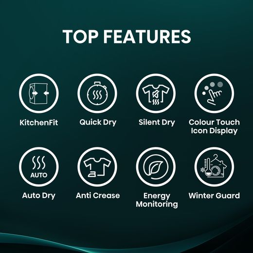 Hisense 3i KitchenFit Series DH3I902UWDC Wifi Connected 9Kg Heat Pump Tumble Dryer - White - Annotation - Features