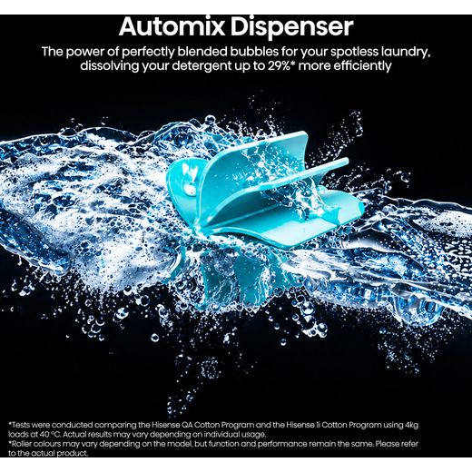 Hisense 5 Series WF90BI543BWP 9kg WiFi Connected Washing Machine with 1400 rpm - White - annotation - automix