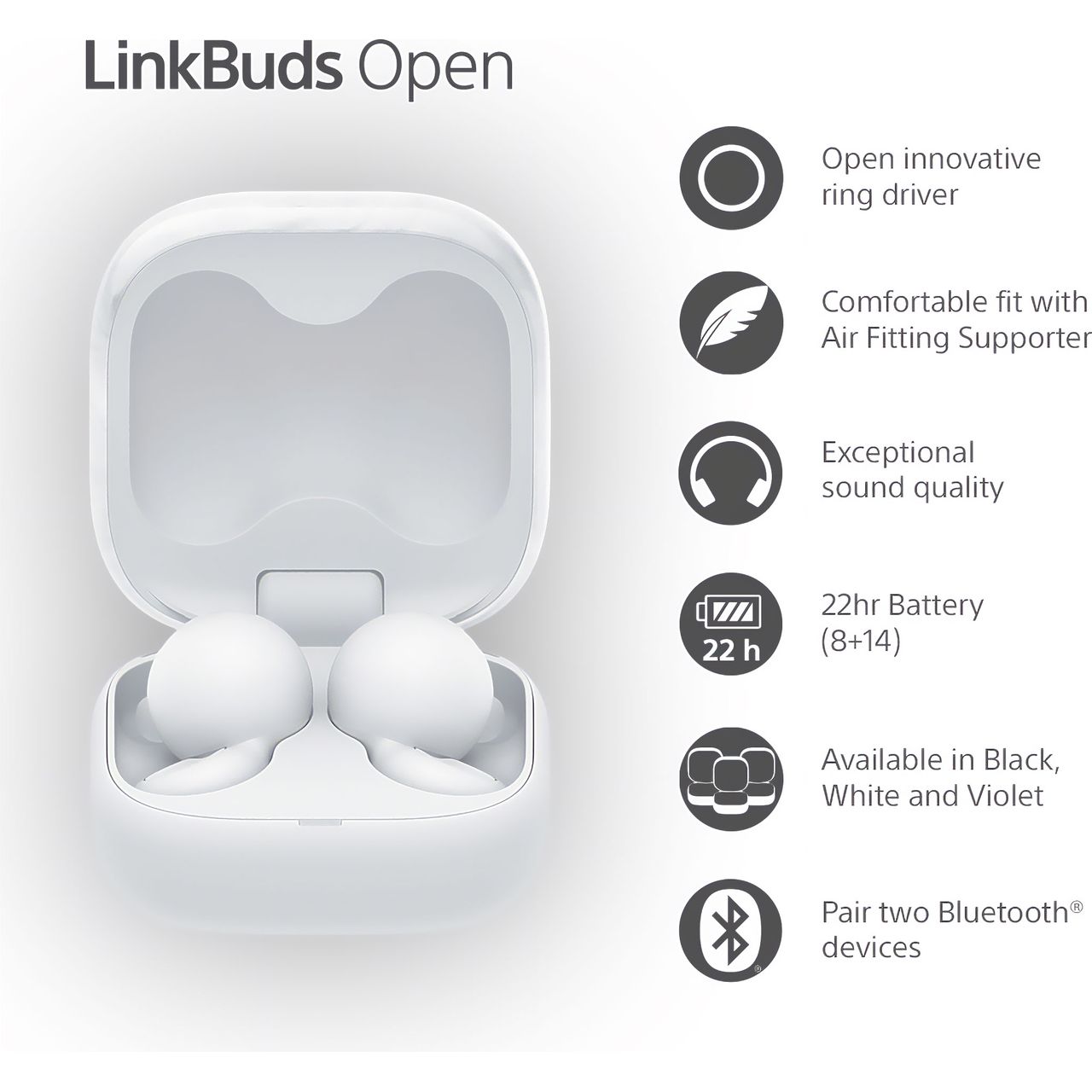 Sony LinkBuds Open Bluetooth Headphones | WFL910W.CE7 | ao.com