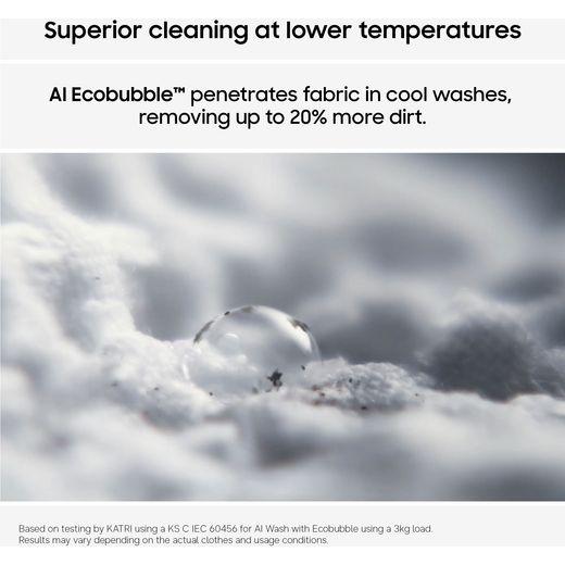 Samsung Series 5 AI Energy ecobubble™ WW80CGC04DAE 8kg WiFi Connected Washing Machine with 1400 rpm - White - annotation - AI bubble shot