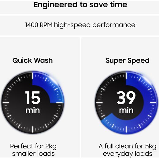Samsung Series 7 AI Energy ecobubble™ WW11DB7B94GBU1 11kg WiFi Connected Washing Machine with 1400 rpm - Black - Annotation - Engineered to save time