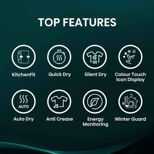 Hisense 3i KitchenFit Series DH3I904UBDC Wifi Connected 9Kg Heat Pump Tumble Dryer - annotation - feature shot