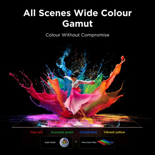 TCL C7L 55" 4K Ultra HD MiniLED Smart Google TV - Annotation - colour gamut