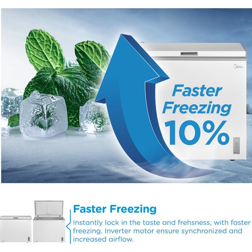 Midea MDRC345FZE01 Chest Freezer - White - Annotation - fast freezing shot