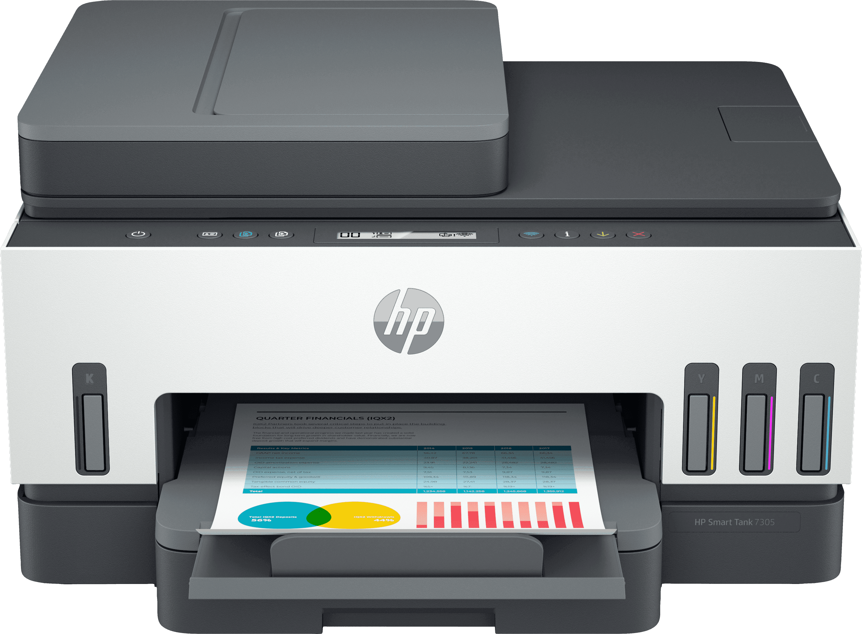 HP Smart Tank 7305 Thermal Inkjet Printer - Grey, Grey