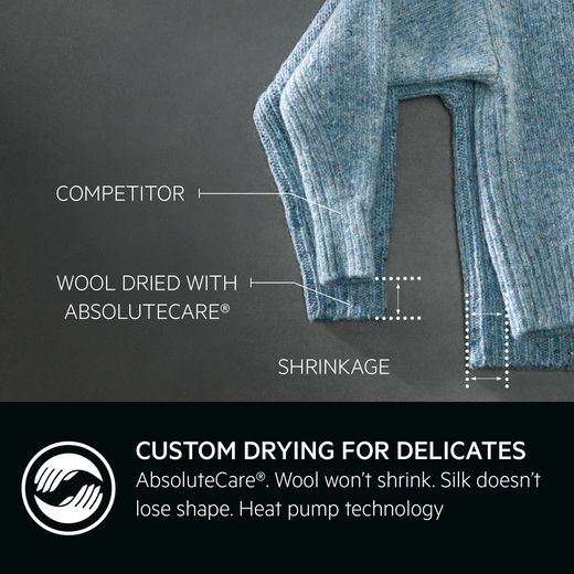 AEG 8000 AbsoluteCare® TR848A4B2 8Kg Heat Pump Tumble Dryer - Black - Annotation - AbsoluteCare