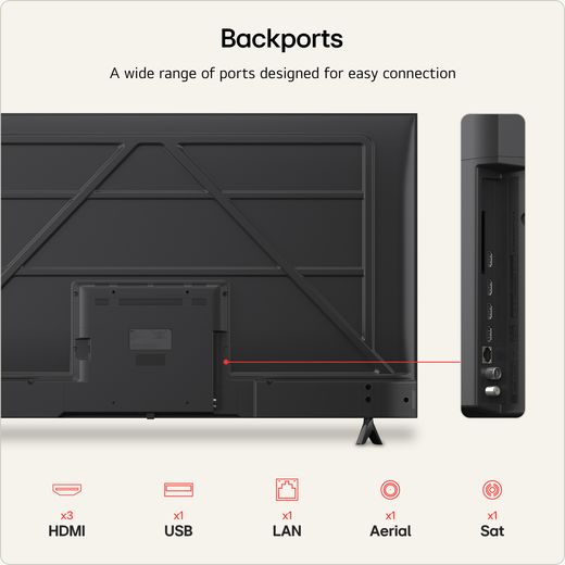 LG NANO AI NU80 65" 4K Ultra HD Smart TV - Annotation - port shot