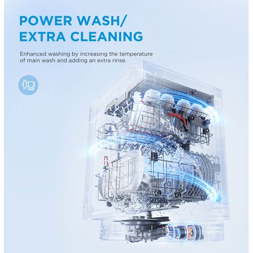 Midea Standard Dishwasher - Stainless Steel - Annotation - power wash shot