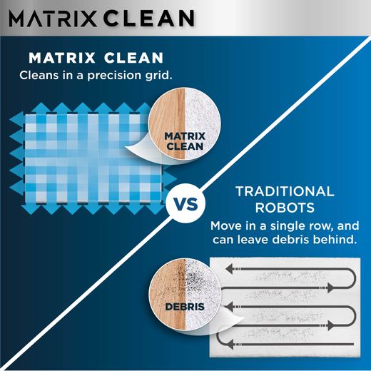 Shark Matrix Plus 2-in-1 Robotic Vacuum Cleaner - Silver - Annotation - Matrix Clean