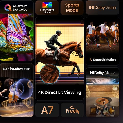 Hisense A7Q 75" 4K Ultra HD QLED Smart Freely TV - Annotation - Feature shot
