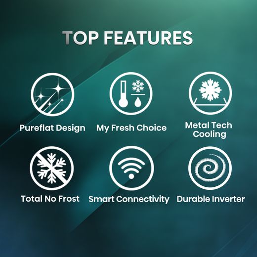 Hisense PureFlat American Fridge Freezer - Black Stainless Steel - Annotation - Top features shot 