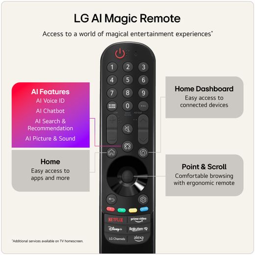 LG evo AI G6 65" 4K Ultra HD OLED Smart TV [2026] - Annotation - AI magic remote
