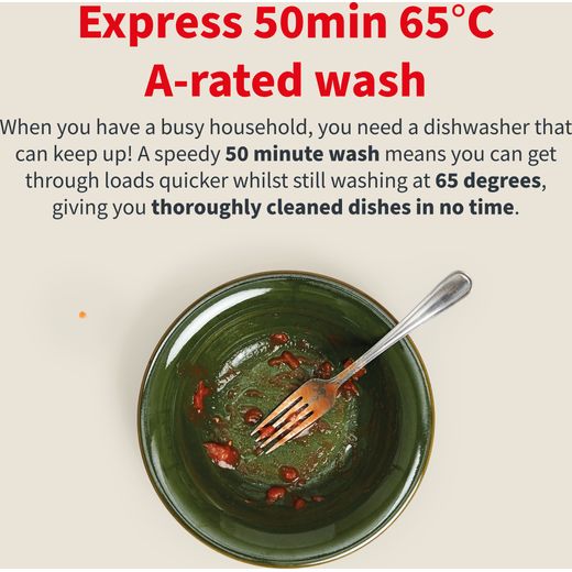 Sharp Standard Dishwasher - White - Annotation - Express 50 minute