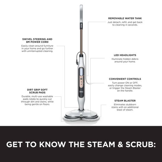 Shark S8201UK Steam Mop with up to 11.5 Minutes Run Time - White / Cloudy Blue - Annotation - Get to know