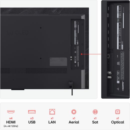 LG C55LA 4K Ultra HD Smart TV - Annotation - Ports