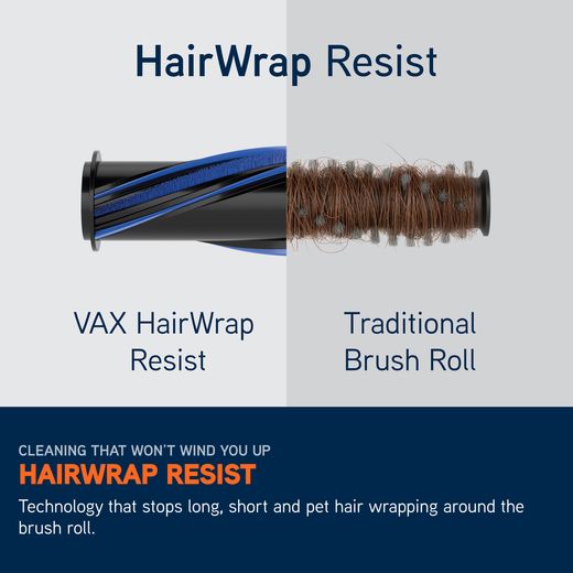 Vax HomePro Detect Pet Cordless Vacuum Cleaner with up to 45 Minutes Run Time - Blue / Graphite - Annotation - hairwrap shot
