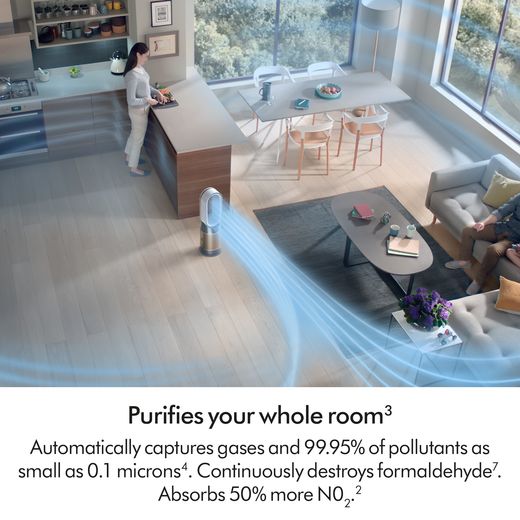 Dyson Hot+Cool HP2 De-Nox Air Purifier - White / Gold - Annotation - Purifies whole room shot