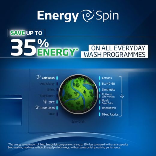 Beko UltimateWash BM5WT6943TA 9kg WiFi Connected Washing Machine with 1400 rpm - Anthracite - Annotation - EnergySpin
