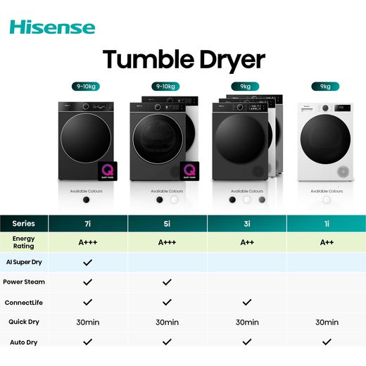 Hisense 5i Series DH5I104BWAB Wifi Connected 10Kg Heat Pump Tumble Dryer - White - Annotation - comparison table shot