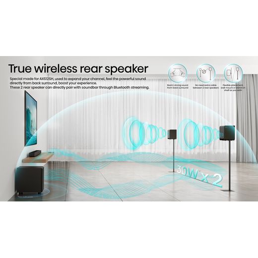 Hisense AX5125H 5.1.2Ch Sound Bar with Wireless Subwoofer, 500W, Dolby Atmos - Annotation - True wireless rear speaker