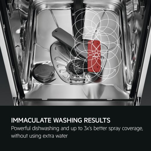 AEG Standard Dishwasher - White - Annotation - Immaculate washing results