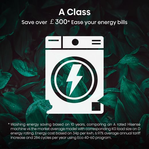 Hisense 5S Series 10.5Kg / 6Kg Washer Dryer - Black - Annotation - Energy label shot
