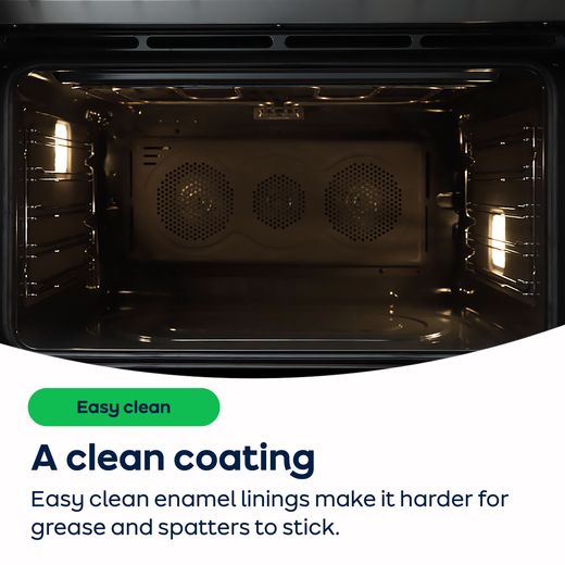 Smeg Victoria Dual Fuel Cooker - Black - Annotation -Cleaning method Main cavity shot
