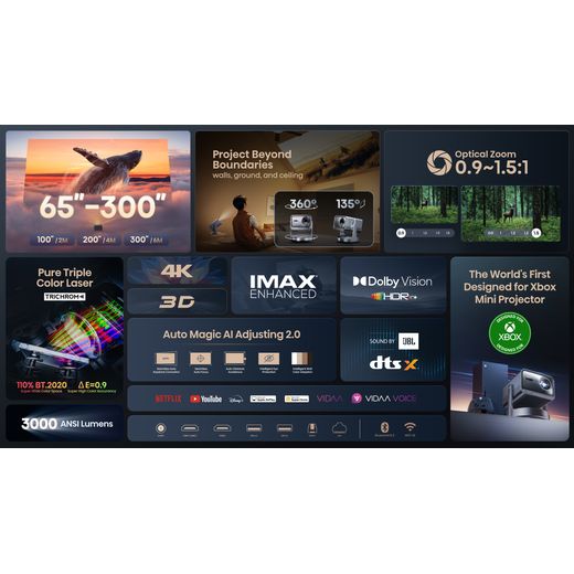 Hisense C2-ULTRA Laser TV Projector - Up to - Annotation - Features shot
