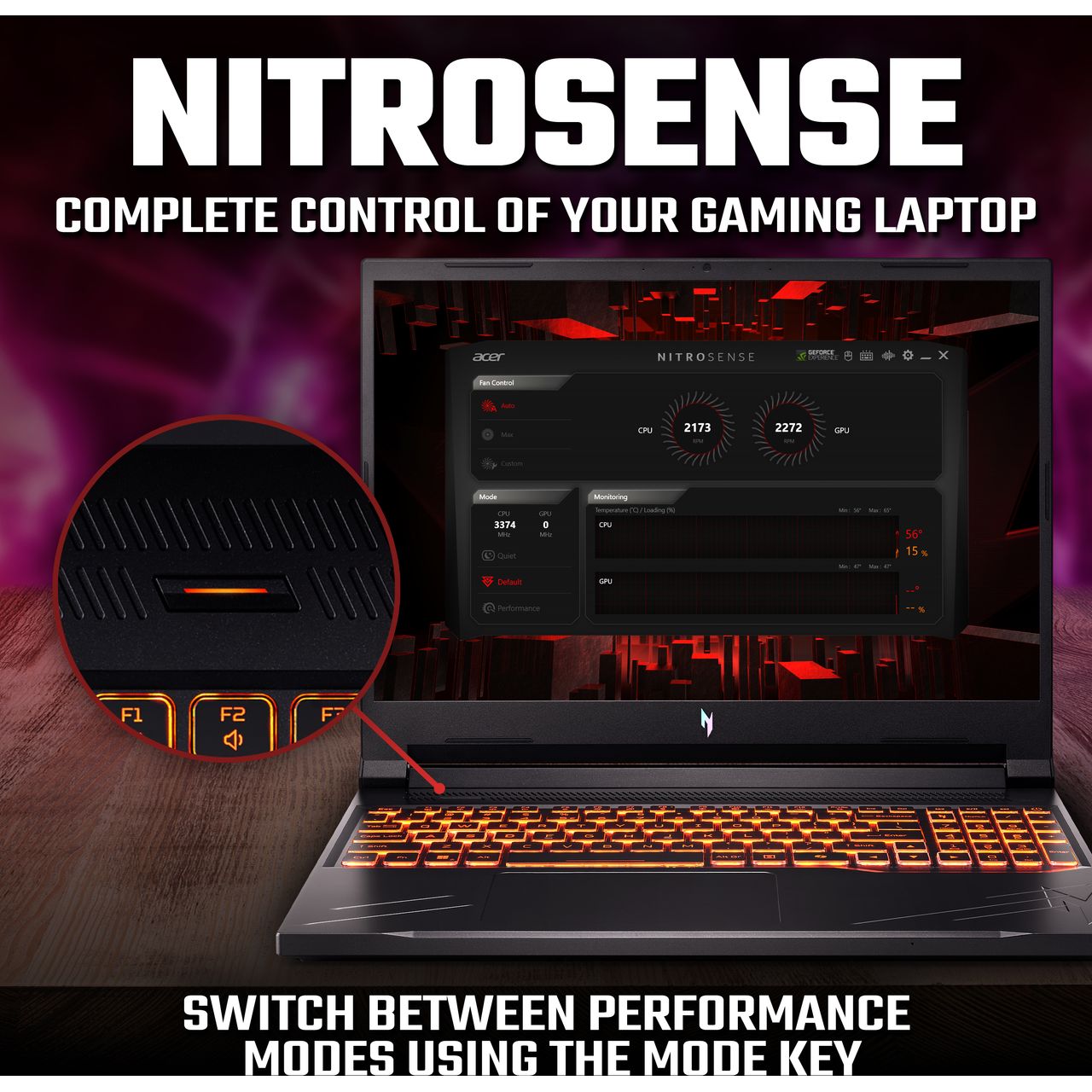 Rtx 5060 Laptop ACER NITRO V 16S AI GAMING LAPTOP AMD RYZEN