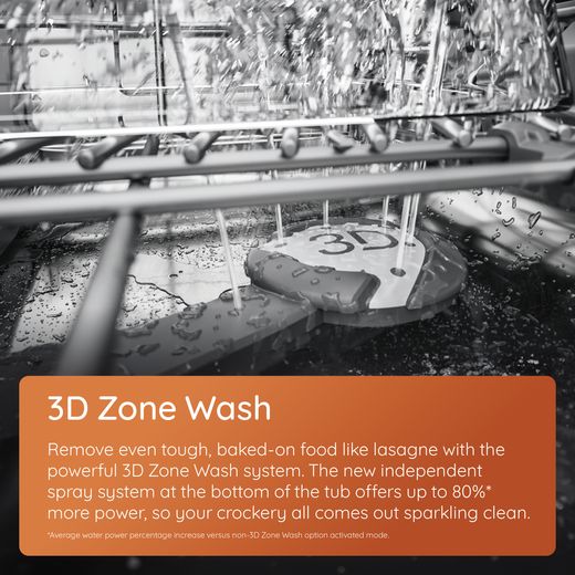 Hotpoint MaxiSpace Standard Dishwasher - White - Annotation - 3D Zone Wash