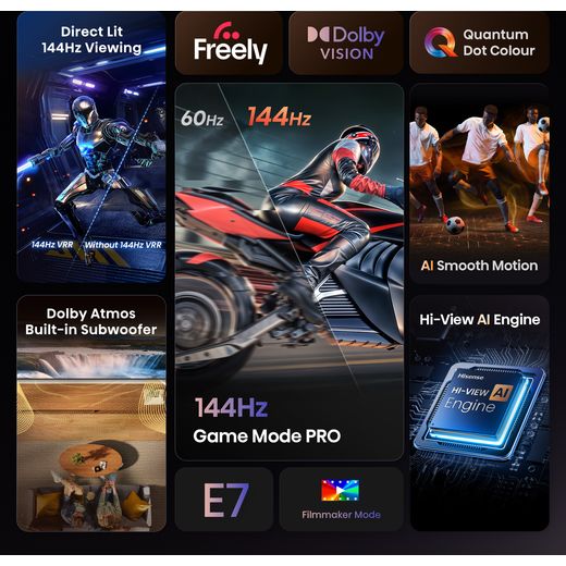 Hisense E7Q 98" 4K Ultra HD QLED Smart Android TV [2025] - Annotation - Features