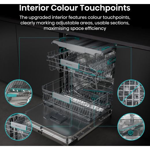 Hisense HV16CUK Full-Size Fully Integrated Dishwasher - Annotation - Interior colour touchpoints