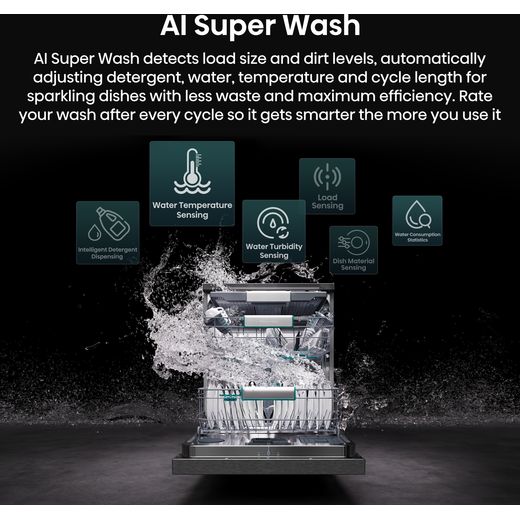 Hisense Standard Dishwasher - Black Inox - annotation - super wash shot