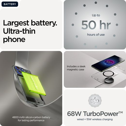 Motorola Edge 70 512GB in Grey - Annotation - Battery