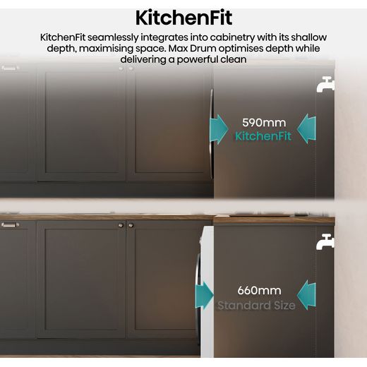 Hisense 3i KitchenFit Series WF3I1143BWL 11kg WiFi Connected Washing Machine with 1400 rpm - White - annotation - kictehn fit