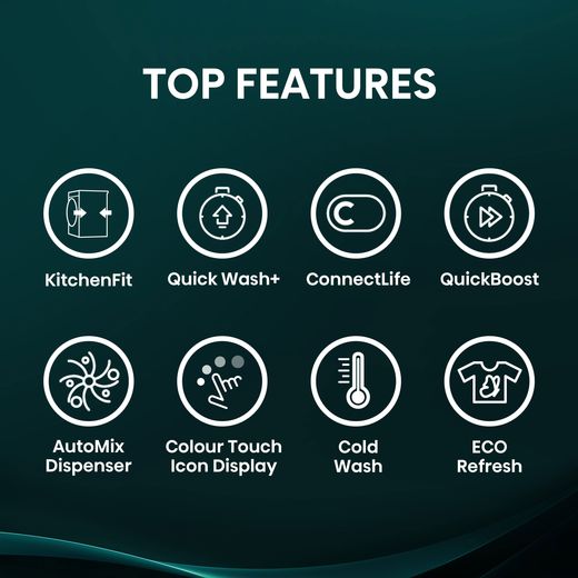 Hisense 3i KitchenFit Series WF3I1143BBL 11kg WiFi Connected Washing Machine with 1400 rpm - Black - annotation - top feature