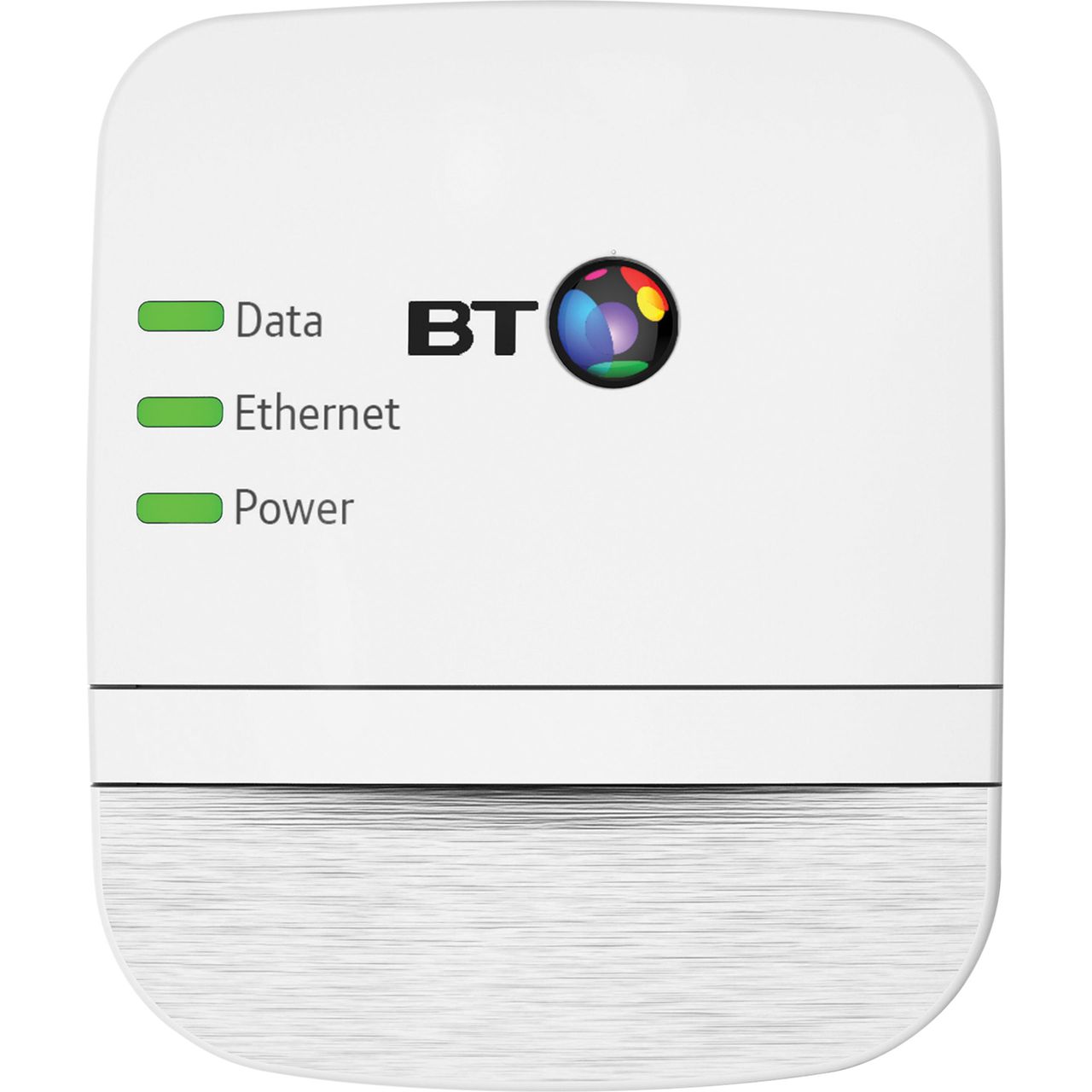 BT Mini Wi-Fi Home Hotspot Single Band 600 Gaming Powerline Review