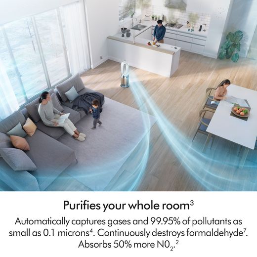 Dyson Humidify+Cool™ PH2 De-NOx Air Purifier - White / Gold - Annotation -  Whole room shot
