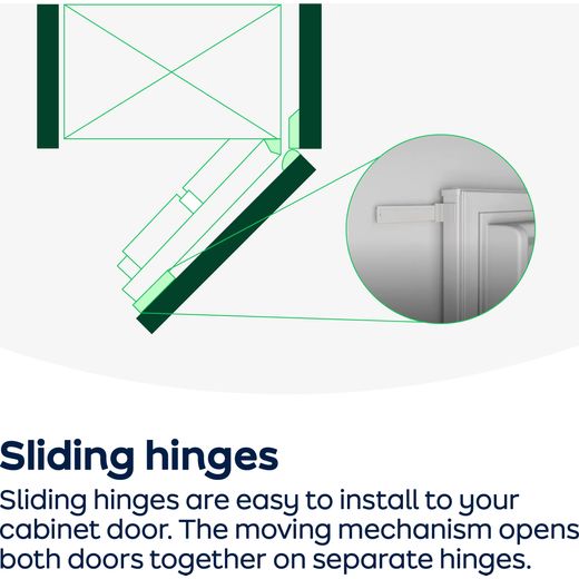 Haier HBW7518CTK 177cm High 70/30 Integrated No Frost Fridge Freezer with Sliding Door Fixing Kit - White - AO Annotation - DoorHinge_Sliding
