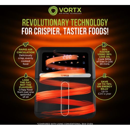 Tower Vortx 5L T17186 Air Fryer - Black - Annotation - Vortex